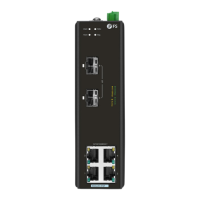 Preview: FS IES3220 Series