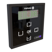 Preview: Manusa Optima+