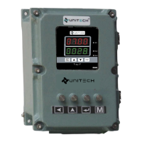 Preview: Unitech UT-1412