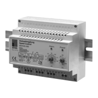 Preview: Rittal SK 3120.200