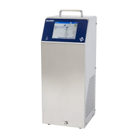 Preview: TSI Instruments AeroTrak 9001