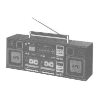 Preview: National RX-CW200F