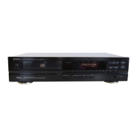 Preview: Denon DCD-695