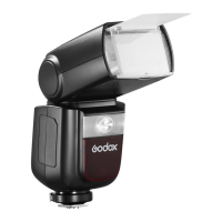 Preview: Godox V860IIIP