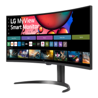 Preview: LG MyView 34SR60QC