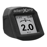 Preview: SATA adam X pro