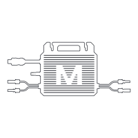 Preview: Marstek MST-MI Series