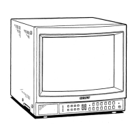 Preview: Sony TRINITRON PVM-1443MD