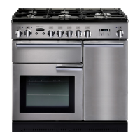 Preview: Rangemaster Professional+