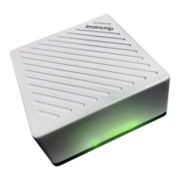 Preview: brainchip Akida Edge Al Box