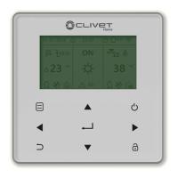 Preview: CLIVET Home Keypad