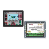 Preview: Woodward Flex500