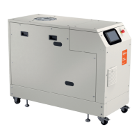 Preview: BUSCH COBRA DH Series