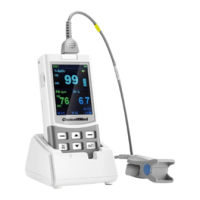 Preview: ChoiceMMed MD300M