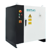 Preview: Estun S3E Series