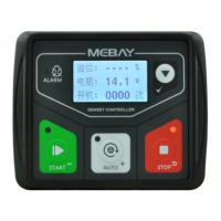 Preview: Mebay DC30C