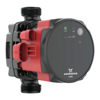 Preview: Grundfos UPMS