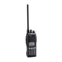 Preview: Icom IC-F4060 Series