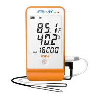 Preview: Elitech RC-61 Series