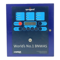 Preview: Martek navgard BNWAS