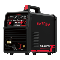 Preview: Yeswelder MIG-250PRO