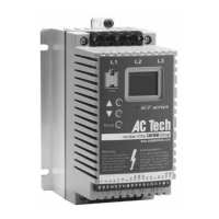 Preview: Lenze AC Tech SCF Series