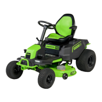 Preview: GreenWorks CRT428