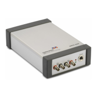 Preview: Omicron MPD 600