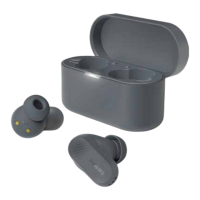 Preview: Philips TAT3519