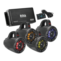 Preview: Boss Audio Systems UNI4RGB