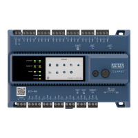 Preview: Distech Controls ECLYPSE ECY-400 Series