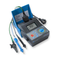 Preview: METREL RCD MI 2120