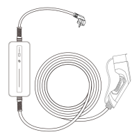 Preview: EVSE BS-PCD018