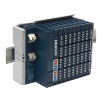 Preview: Emerson PACSystems RSTi-EP-3264