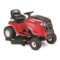 Preview: MTD TROY-BILT Bronco