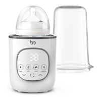 Preview: Femometer B001