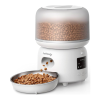 Preview: FeelNeedy PTM-301