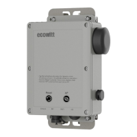 Preview: ECOWITT WS6210