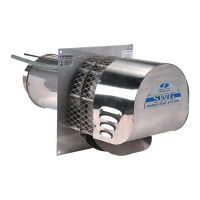 Preview: Field Controls SWG-3