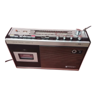 Preview: Sanyo RP 8500