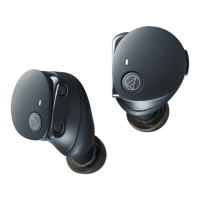 Preview: Audio Technica ATH-CKS50 TW2