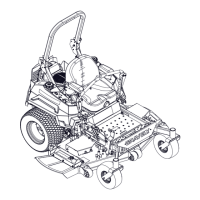 Preview: Gravely Pro-Turn 200