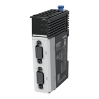 Preview: Inovance GL20-2S485