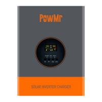 Preview: PowMr POW-RELAB Series