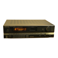 Preview: Sansui RZ-2500