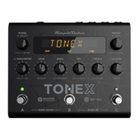 Preview: IK Multimedia TONEX Pedal