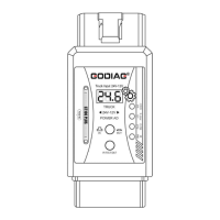 Preview: GODIAG GT106 PLUS