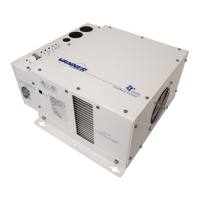 Preview: Vanner IT Series