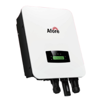 Preview: Afore AF4K-SLP