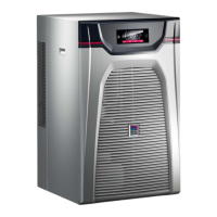 Preview: Rittal SK 3319100